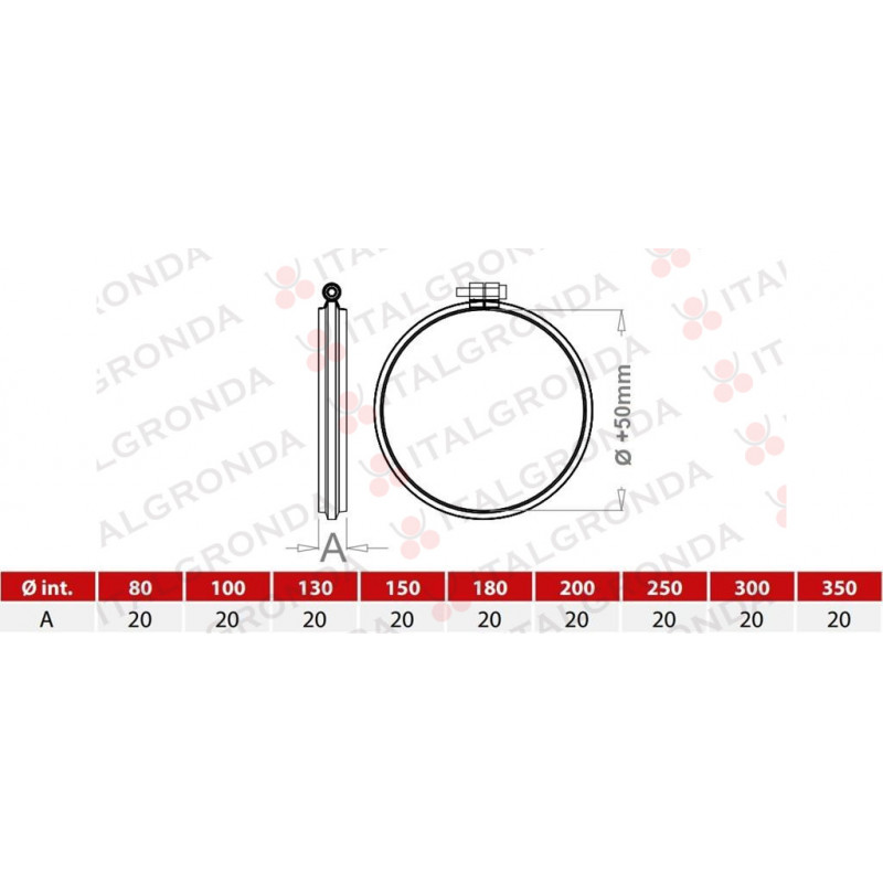 Fascetta Di Bloccaggio X Coib Rame Inox