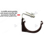 DEMO STAFFA  X GRONDA SEMIT. PVC COL. MARRONE 125 (SV.25) CON ACCESSORIO MONTATO