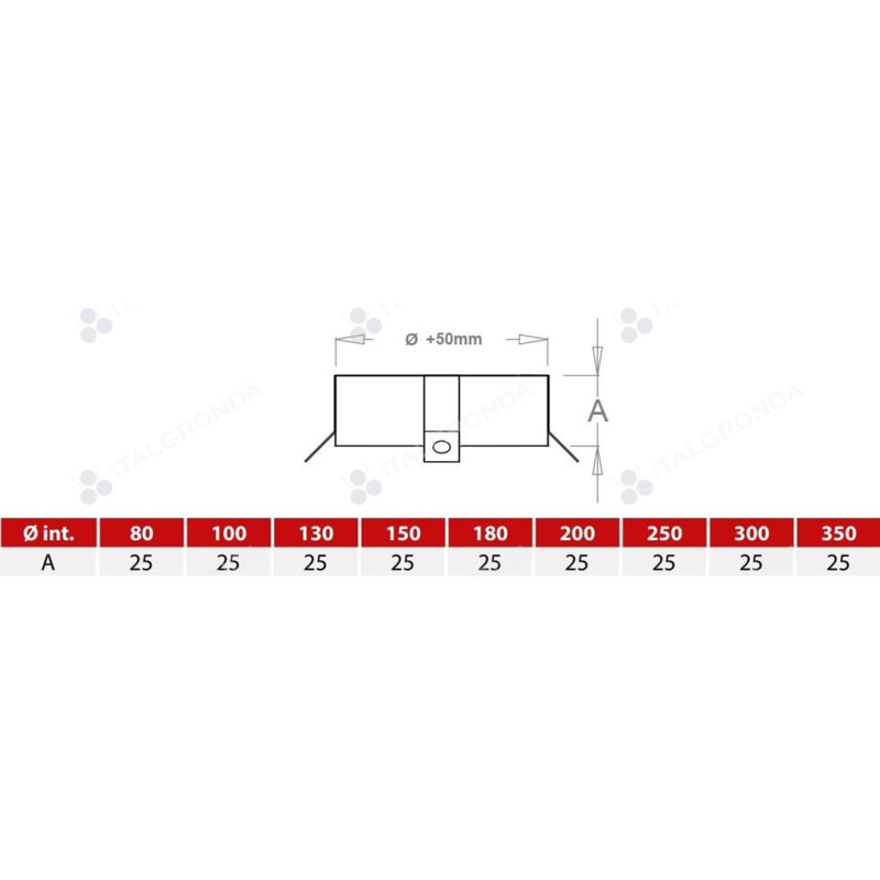 Fascetta Per Cavi In Acciaio Inossidabile 200 X 4,6 Mm (x 100