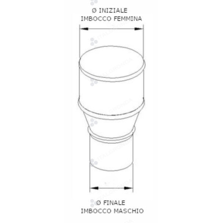 Kit Grondaia Montaggio Facile Completo Fino A 4 Mt In Lamiera Color Bianco - Foto 5