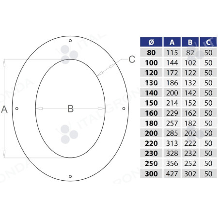 Rosone Ellittico In Acciaio Alluminato Nero Per Canna Fumaria - Spessore 2mm, Inclinazione 45°, Certificato CE - Foto 6