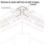 COLMO VENTILATO TURBOAIRY LAM. TDM DA ML.1 OFFICINE RASERA-COLMO VENTILATO TURBOAIRY LAM. TDM DA ML.1 Disponibile con altezze da
