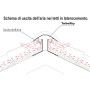 COLMO VENTILATO TURBOAIRY LAM. TDM DA ML.1 OFFICINE RASERA-COLMO VENTILATO TURBOAIRY LAM. TDM DA ML.1 Disponibile con altezze da