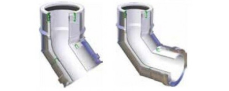 Gomito o Curva inox pps per sistema Plastikair Out