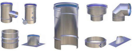 Eurostar Monoparete