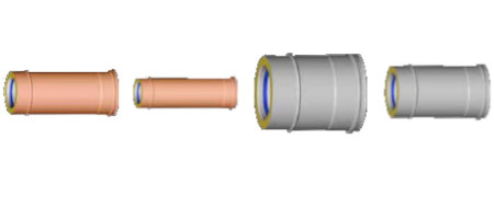 Tubi e Moduli Lineari DPI 25-DPR 25