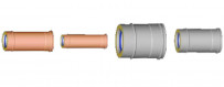 Tubi e Moduli Lineari DPI 25-DPR 25